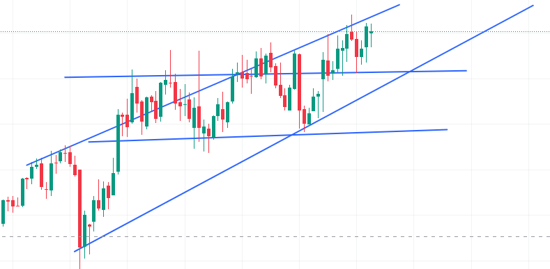 hdfc bank